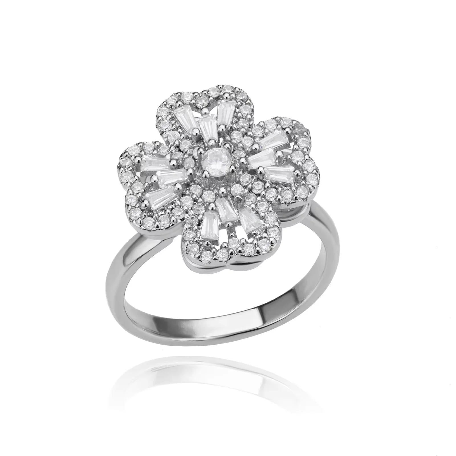 Celestal spinner ring